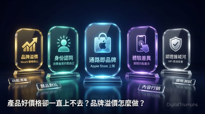 Moshi 品牌策略全解析：從 3C 紅海殺出溢價之路的 5 個關鍵步驟