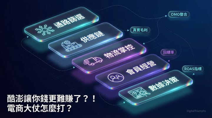 市場變大了，錢卻更難賺？電商經營策略 2026：從酷澎台灣案例拆解 7 個中小品牌也能用的實戰框架