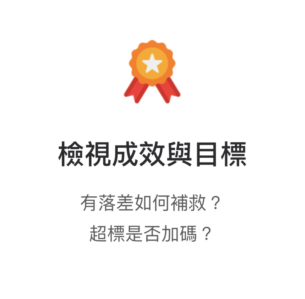檢視成效與目標：與 KPI 有落差如何補救？超標是否加碼行銷預算？